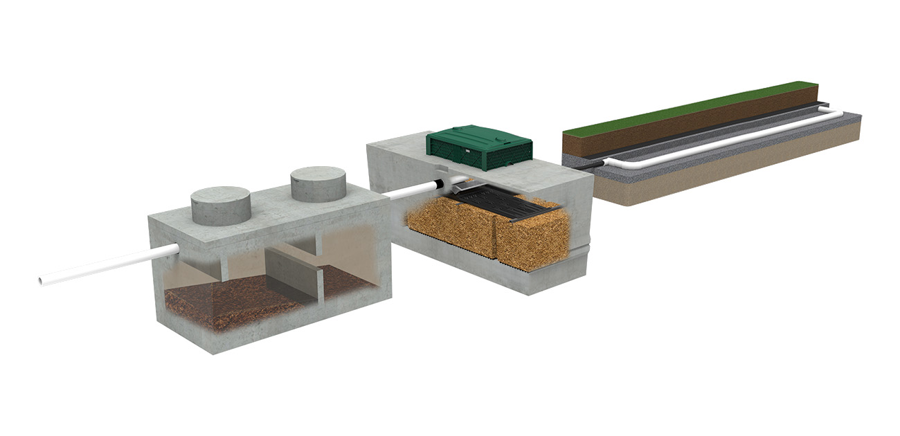 3D image of the Ecoflo compact biofilter septic system in the United States.